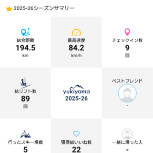 現代版組踊「息吹〜南山義民喜四郎伝」を観て