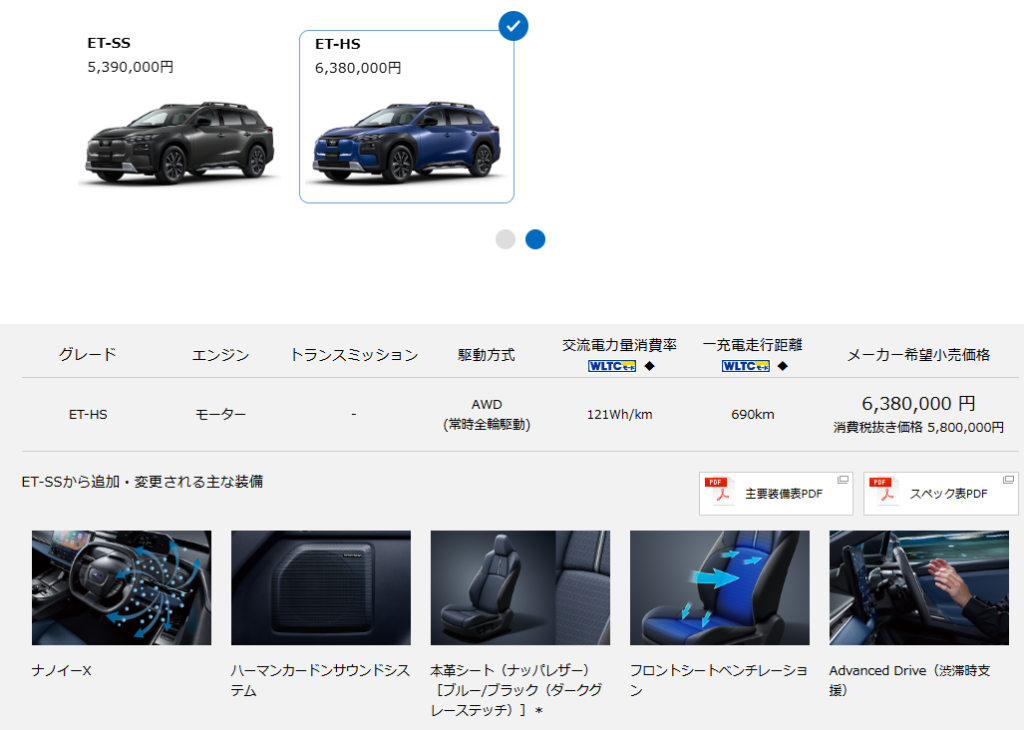 本日発表!SUBARU トレイルシーカーをセルフ見積り