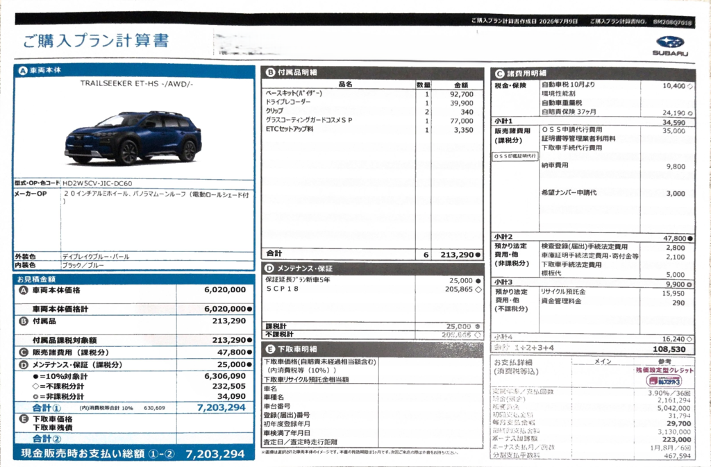 補助金頼み。トレイルシーカーの見積もりをとってみました