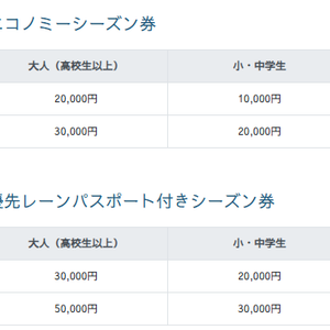 レヴォーグ F型情報とフルモデルチェンジ予想